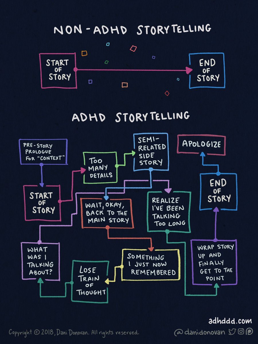 ADHD_Story_Telling.jpg